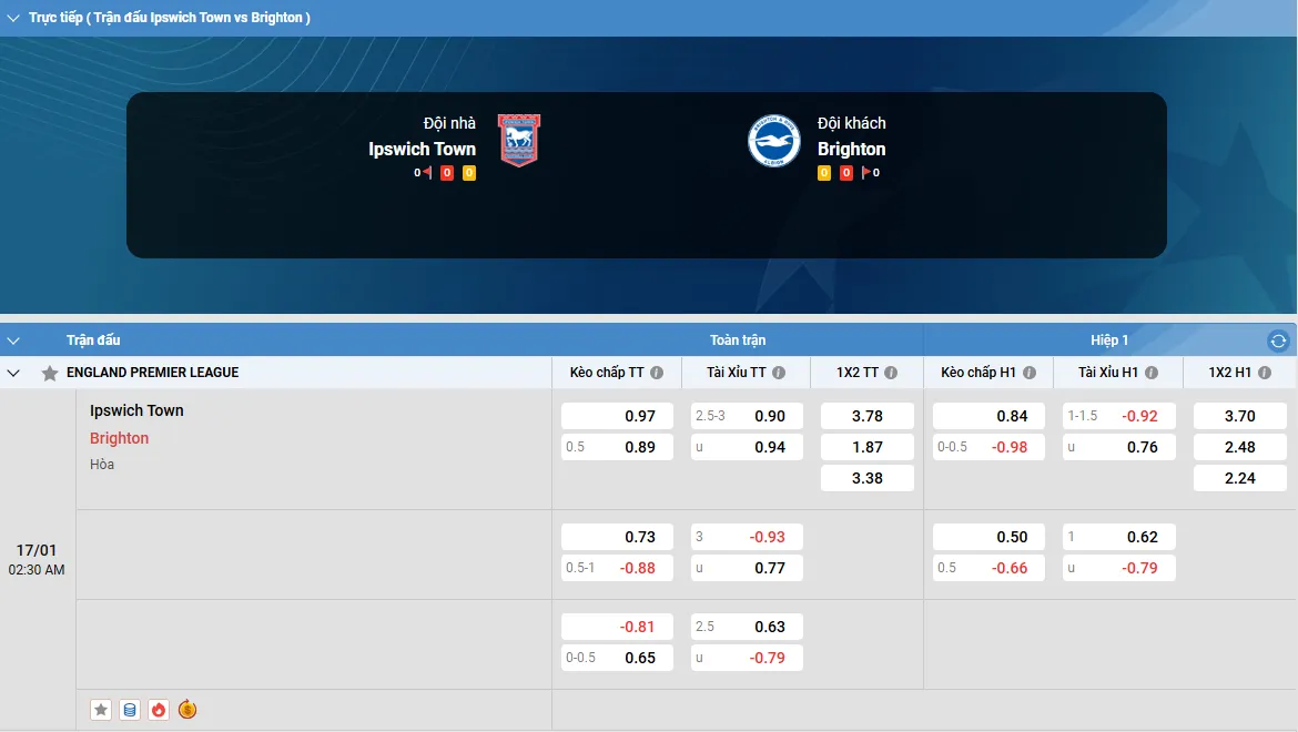 ipswich-town-vs-brighton-5 Fun88 soi kèo nhà cái