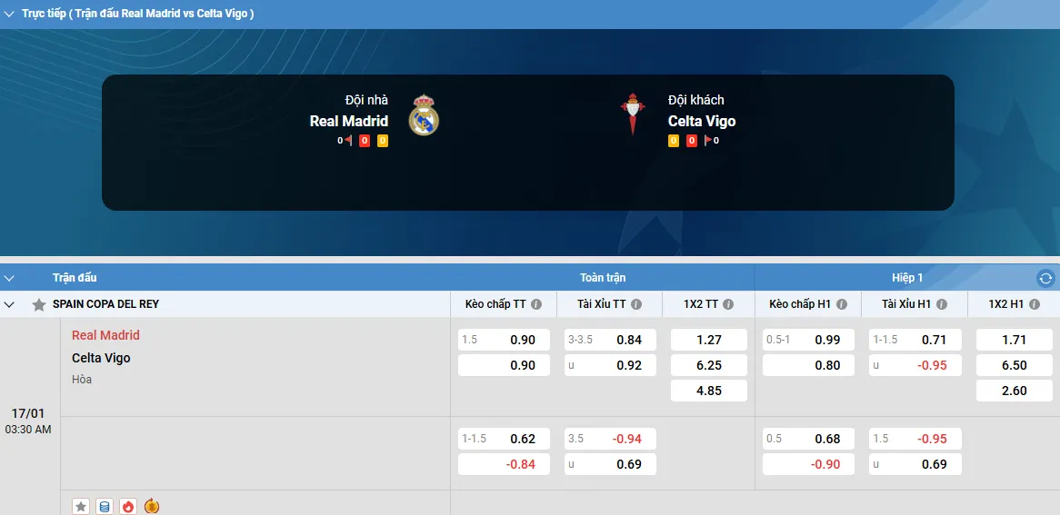 real-madrid-vs-celta-vigo-5 Fun88 soi kèo nhà cái