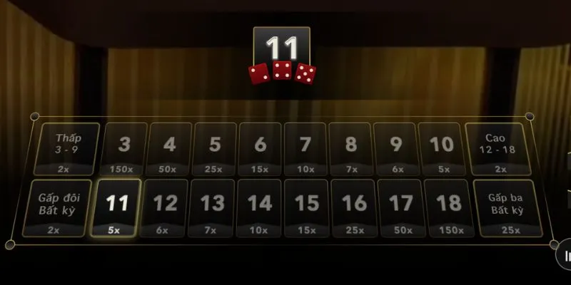 cach choi sicbo fun88 ty le tra thuong Tỷ lệ trả thưởng cho từng cửa cược đang được công khai