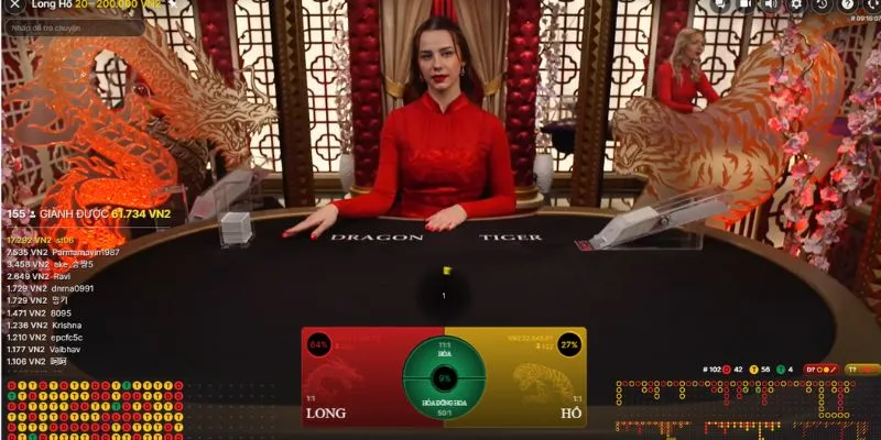 rong ho fun88 duoc yeu thich rong ho fun88 duoc yeu thich