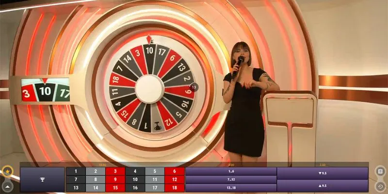 wheel of fortune la gi cac kieu cuoc Các kiểu cược trong Wheel Of Fortune