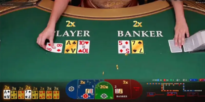 gioi thieu nhom keo baccarat Giới thiệu ngắn gọn, dễ hiểu về nhóm kéo Baccarat