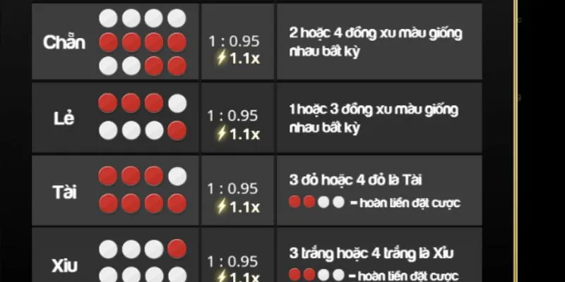 xoc dia 3d dat cuoc de Đặt cược xóc đĩa trực tuyến dễ dàng