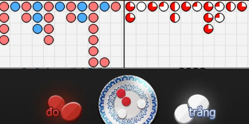 xoc dia 3d thong ke ket qua Quan sát bảng thống kê để tìm cửa cược phù hợp